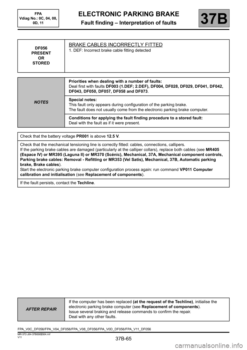RENAULT SCENIC 2013 J95 / 3.G Electronic Parking Brake Repair Manual 37B-65
MR-372-J84-37B000$504.mif
V11
ELECTRONIC PARKING BRAKE
Fault finding – Interpretation of faults
FPA
Vdiag No.: 0C, 04, 08,
0D, 11
37B
DF056
PRESENT
OR
STOREDBRAKE CABLES INCORRECTLY FITTED RENAULT SCENIC 2013 J95 / 3.G Electronic Parking Brake Repair Manual 37B-65
MR-372-J84-37B000$504.mif
V11
ELECTRONIC PARKING BRAKE
Fault finding – Interpretation of faults
FPA
Vdiag No.: 0C, 04, 08,
0D, 11
37B
DF056
PRESENT
OR
STOREDBRAKE CABLES INCORRECTLY FITTED