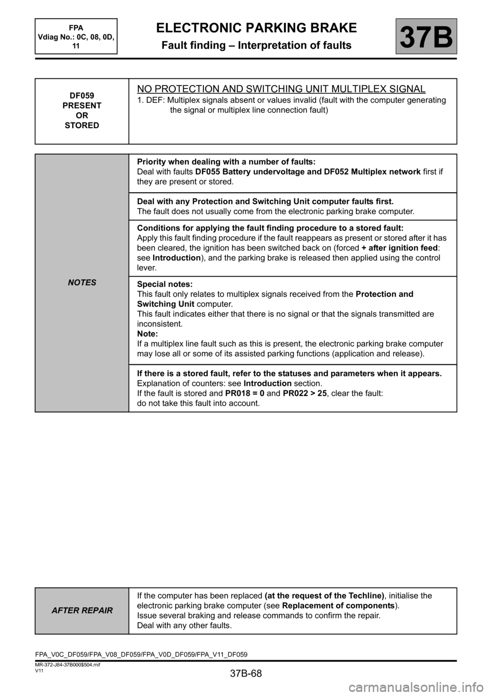 RENAULT SCENIC 2013 J95 / 3.G Electronic Parking Brake Repair Manual 37B-68
MR-372-J84-37B000$504.mif
V11
ELECTRONIC PARKING BRAKE
Fault finding – Interpretation of faults37B
DF059
PRESENT
OR
STOREDNO PROTECTION AND SWITCHING UNIT MULTIPLEX SIGNAL
1. DEF: Multiplex s RENAULT SCENIC 2013 J95 / 3.G Electronic Parking Brake Repair Manual 37B-68
MR-372-J84-37B000$504.mif
V11
ELECTRONIC PARKING BRAKE
Fault finding – Interpretation of faults37B
DF059
PRESENT
OR
STOREDNO PROTECTION AND SWITCHING UNIT MULTIPLEX SIGNAL
1. DEF: Multiplex s