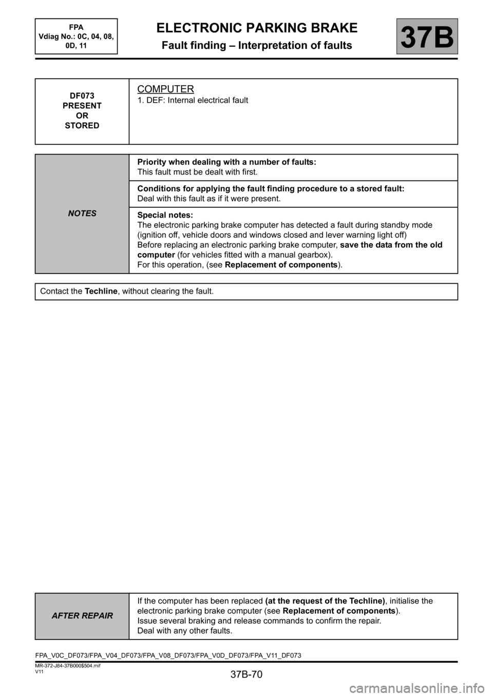 RENAULT SCENIC 2013 J95 / 3.G Electronic Parking Brake Repair Manual 37B-70
MR-372-J84-37B000$504.mif
V11
ELECTRONIC PARKING BRAKE
Fault finding – Interpretation of faults
FPA
Vdiag No.: 0C, 04, 08,
0D, 11
37B
DF073
PRESENT
OR
STOREDCOMPUTER
1. DEF: Internal elect RENAULT SCENIC 2013 J95 / 3.G Electronic Parking Brake Repair Manual 37B-70
MR-372-J84-37B000$504.mif
V11
ELECTRONIC PARKING BRAKE
Fault finding – Interpretation of faults
FPA
Vdiag No.: 0C, 04, 08,
0D, 11
37B
DF073
PRESENT
OR
STOREDCOMPUTER
1. DEF: Internal elect