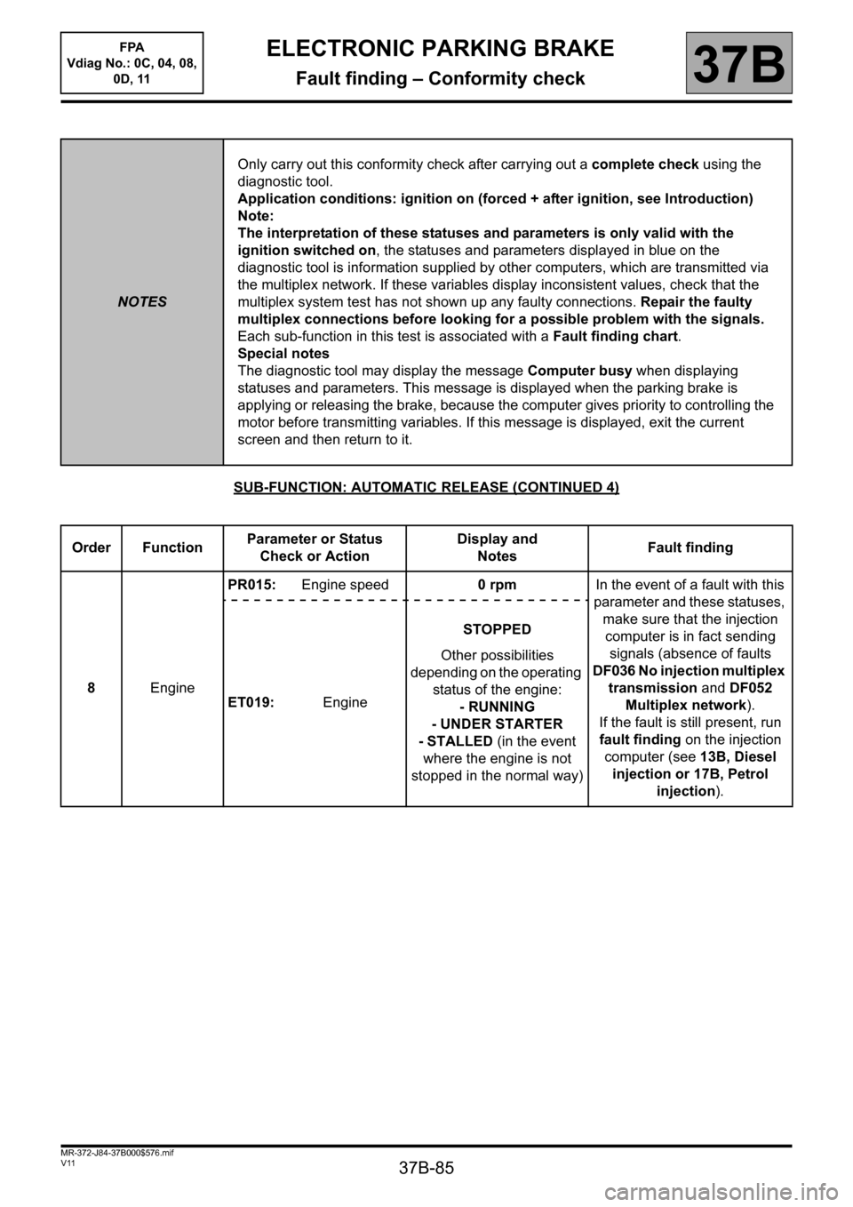 RENAULT SCENIC 2013 J95 / 3.G Electronic Parking Brake Owners Manual 37B-85
MR-372-J84-37B000$576.mif
V11
FPA 
Vdiag No.: 0C, 04, 08, 
0D, 11ELECTRONIC PARKING BRAKE
Fault finding – Conformity check37B
SUB-FUNCTION: AUTOMATIC RELEASE (CONTINUED 4)
NOTESOnly carry out