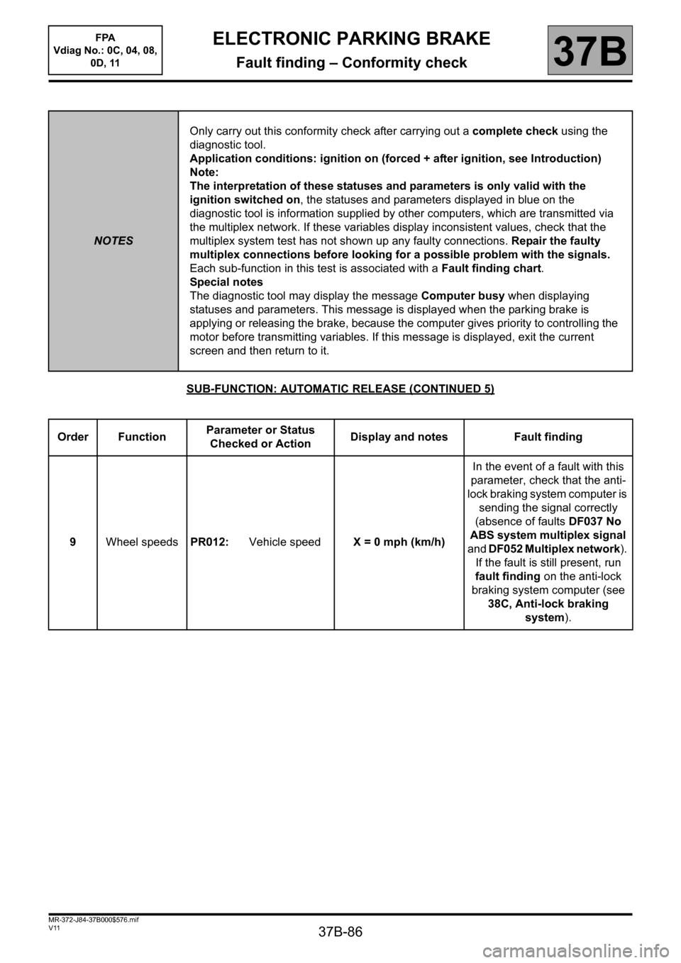 RENAULT SCENIC 2013 J95 / 3.G Electronic Parking Brake Owners Manual 37B-86
MR-372-J84-37B000$576.mif
V11
FPA 
Vdiag No.: 0C, 04, 08, 
0D, 11ELECTRONIC PARKING BRAKE
Fault finding – Conformity check37B
SUB-FUNCTION: AUTOMATIC RELEASE (CONTINUED 5)
NOTESOnly carry out