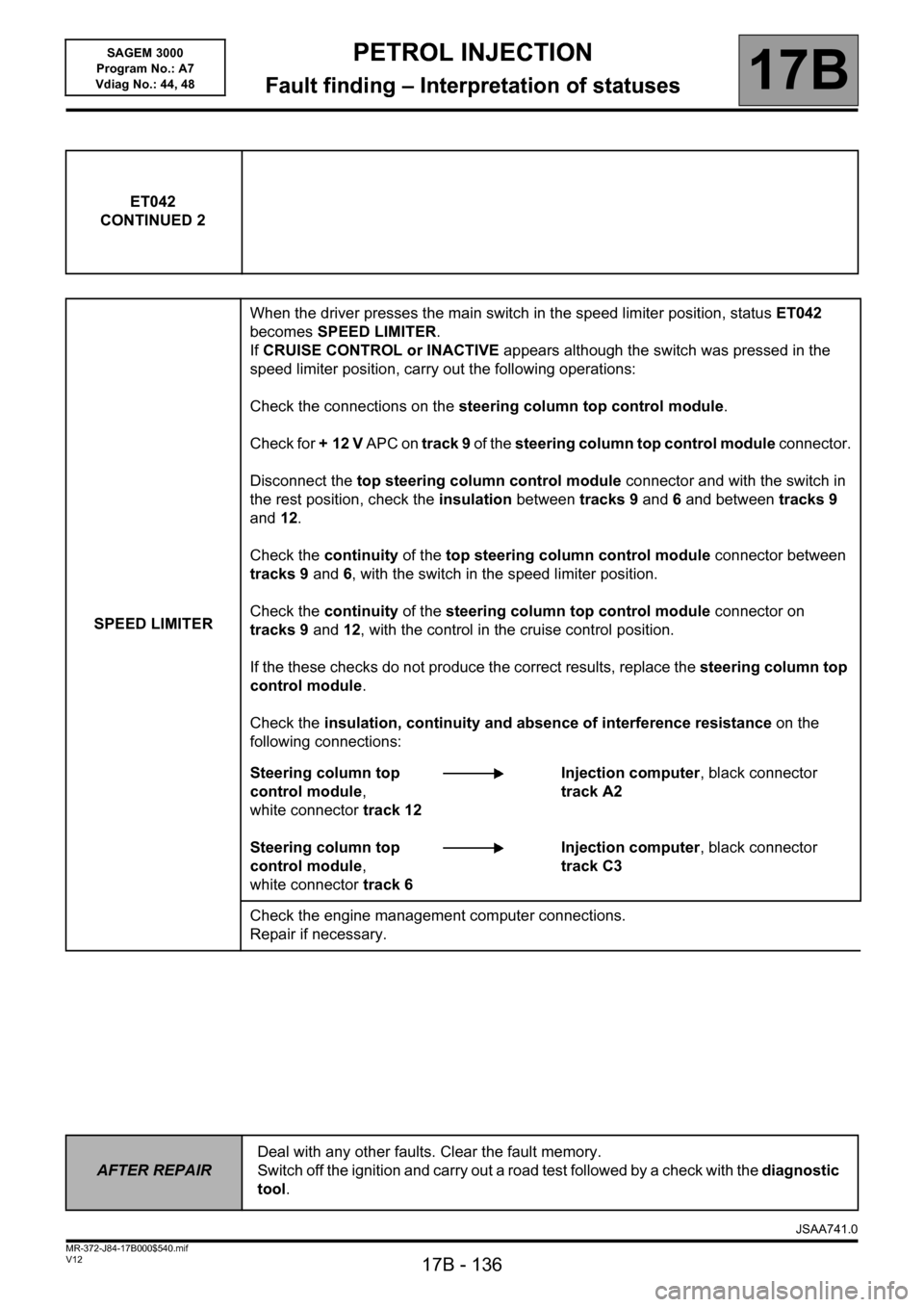 RENAULT SCENIC 2014 J95 / 3.G Petrol Injection - Sagem3000 Workshop Manual PETROL INJECTION
Fault finding – Interpretation of statuses17B
17B - 136V12 MR-372-J84-17B000$540.mif
SAGEM 3000
Program No.: A7
Vdiag No.: 44, 48PETROL INJECTION
Fault finding – Interpretation of