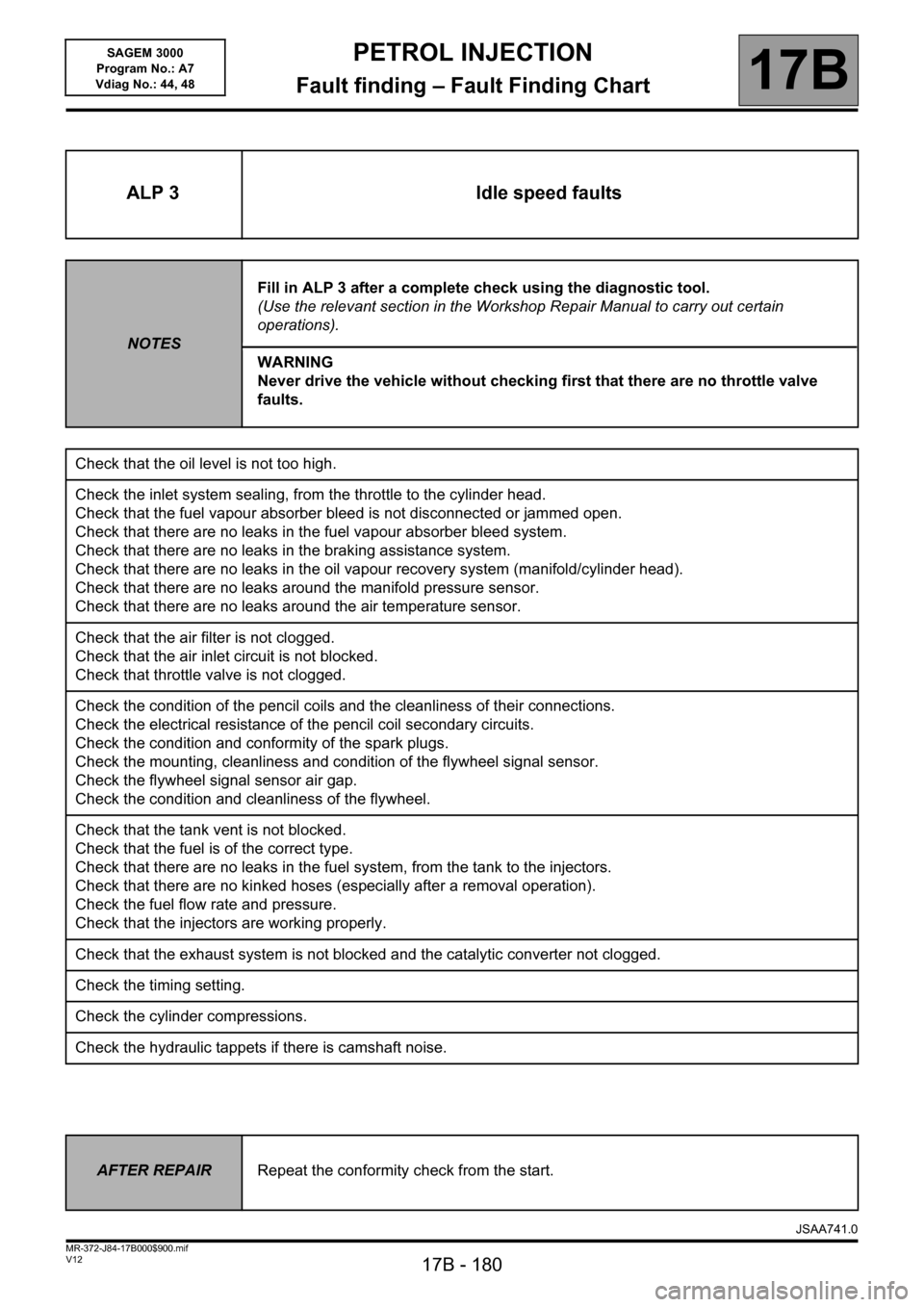 RENAULT SCENIC 2014 J95 / 3.G Petrol Injection - Sagem3000 Repair Manual PETROL INJECTION
Fault finding – Fault Finding Chart17B
17B - 180V12 MR-372-J84-17B000$900.mif
SAGEM 3000
Program No.: A7
Vdiag No.: 44, 48
ALP 3 Idle speed faults
NOTESFill in ALP 3 after a complet