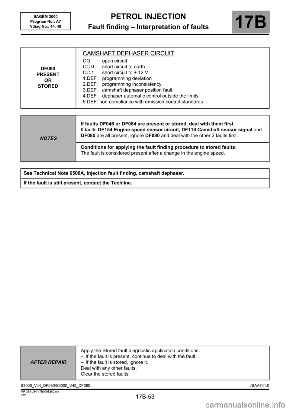RENAULT SCENIC 2014 J95 / 3.G Petrol Injection - Sagem3000 Repair Manual PETROL INJECTION
Fault finding – Interpretation of faults17B
17B-53V12 MR-372-J84-17B000$360.mif
SAGEM 3000
Program No.: A7
Vdiag No.: 44, 48
DF080 
PRESENT 
OR 
STORED
CAMSHAFT DEPHASER CIRCUIT
CO 