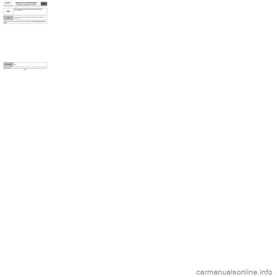 RENAULT TWINGO RS 2009 2.G Electrical Equipment - Airbags And Pretensioners Repair Manual 88C-57
MR-413-X44-88C000$616.mif
V3
AIRBAGS AND PRETENSIONERS
Fault finding - Interpretation of faults
MRSZ AIRBAG
Vdiag: 04
88C
DF242
PRESENT
LEFT-HAND DRIVE/RIGHT-HAND DRIVE CONFIGURATION
1. DEF: C RENAULT TWINGO RS 2009 2.G Electrical Equipment - Airbags And Pretensioners Repair Manual 88C-57
MR-413-X44-88C000$616.mif
V3
AIRBAGS AND PRETENSIONERS
Fault finding - Interpretation of faults
MRSZ AIRBAG
Vdiag: 04
88C
DF242
PRESENT
LEFT-HAND DRIVE/RIGHT-HAND DRIVE CONFIGURATION
1. DEF: C