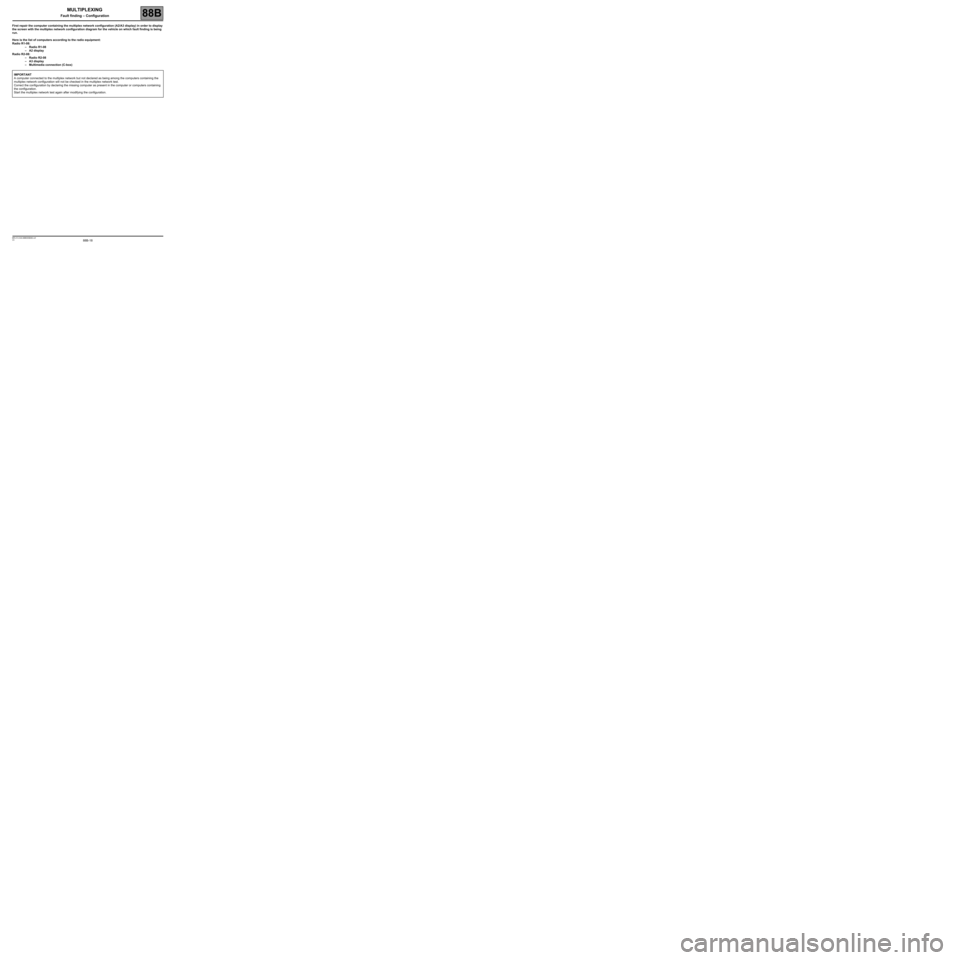 RENAULT TWINGO 2009 2.G Electrical Equipment -  Multiplexing Workshop Manual 88B-18V3 MR-413-X44-88B000$060.mif
MULTIPLEXING
Fault finding – Configuration88B
First repair the computer containing the multiplex network configuration (A2/A3 display) in order to display 
the scr