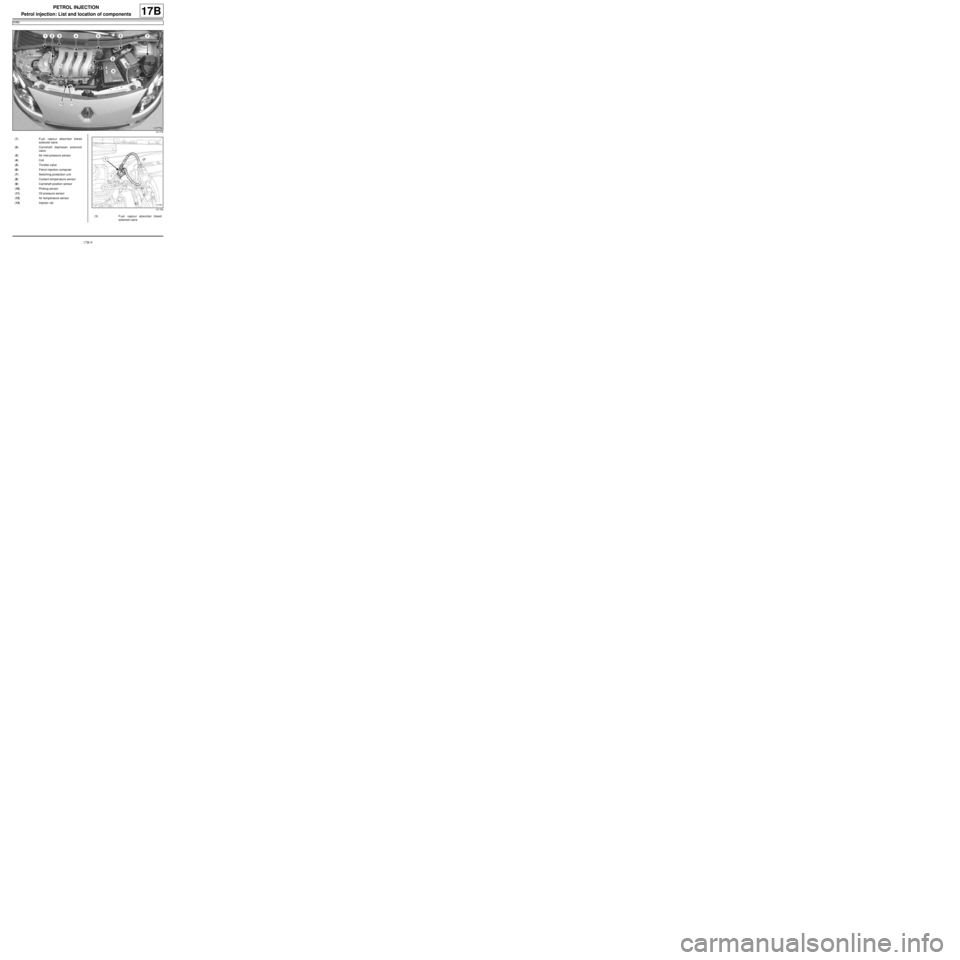 RENAULT TWINGO 2009 2.G Engine And Peripherals Workshop Manual 17B-9
PETROL INJECTION
Petrol injection: List and location of components
K4M
17B
131776
 (1) Fuel vapour absorber bleed
solenoid valve
 (2) Camshaft dephaser solenoid
valve
 (3)  Air inlet pressure se