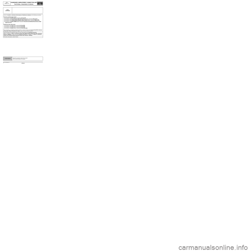 RENAULT TWINGO RS 2009 2.G Engine And Peripherals Passenger Compartment Connection Unit OBD Manual Online 87B-90
MR-413-X44-87B000$576.mif
V5
PASSENGER COMPARTMENT CONNECTION UNIT
Fault finding - Interpretation of statuses
UCH
Vdiag No.: 44
87B
ET027
CONTINUED
Check for insulation, continuit RENAULT TWINGO RS 2009 2.G Engine And Peripherals Passenger Compartment Connection Unit OBD Manual Online 87B-90
MR-413-X44-87B000$576.mif
V5
PASSENGER COMPARTMENT CONNECTION UNIT
Fault finding - Interpretation of statuses
UCH
Vdiag No.: 44
87B
ET027
CONTINUED
Check for insulation, continuit