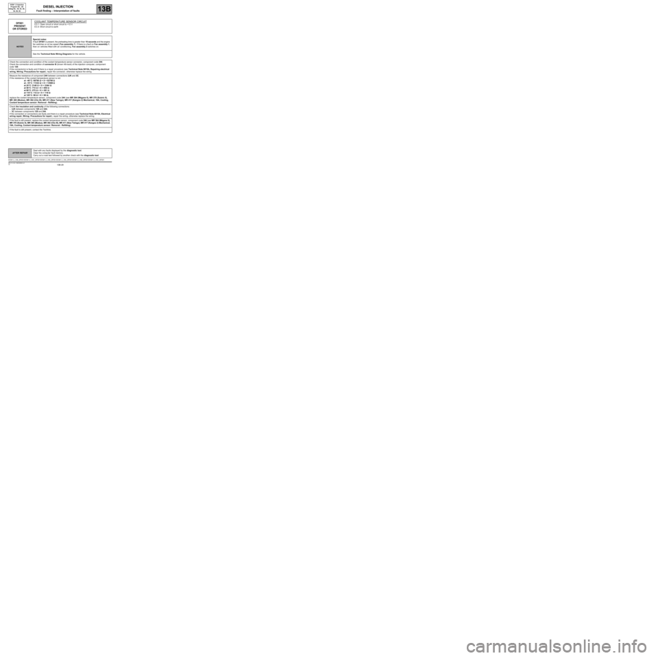 RENAULT TWINGO 2009 2.G Engine Diesel Injection Workshop Manual 13B-29
AFTER REPAIRDeal with any faults displayed by the diagnostic tool.
Clear the computer fault memory.
Carry out a road test followed by another check with the diagnostic tool.
V6 MR-413-X44-13B00