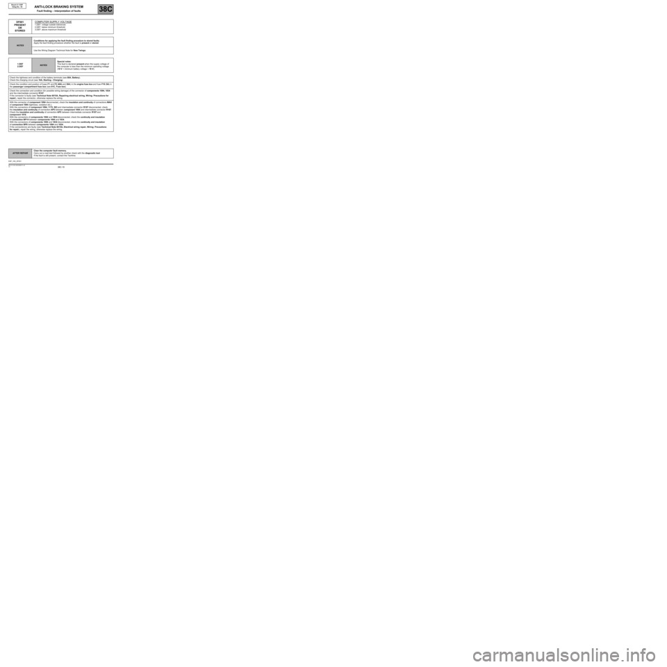 RENAULT TWINGO 2009 2.G Chasiss ESP User Guide 38C-19
AFTER REPAIRClear the computer fault memory.
Carry out a road test followed by another check with the diagnostic tool
If the fault is still present, contact the Techline.
V3 MR-413-X44-38C050$1