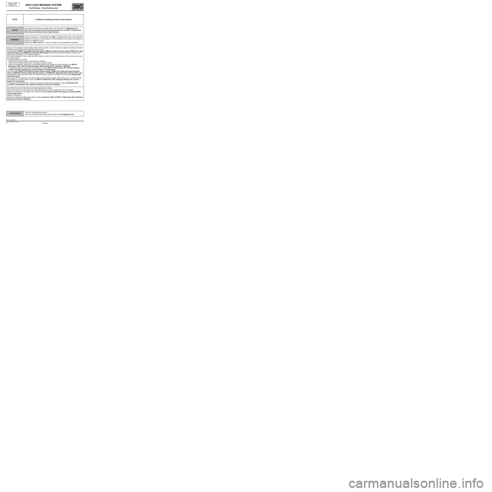 RENAULT TWINGO 2009 2.G Chasiss ESP Workshop Manual 38C-88
AFTER REPAIRClear the computer fault memory.
Carry out a road test followed by another check with the diagnostic tool.
V3 MR-413-X44-38C050$180.mif
ANTI-LOCK BRAKING SYSTEM
Fault finding – Fa