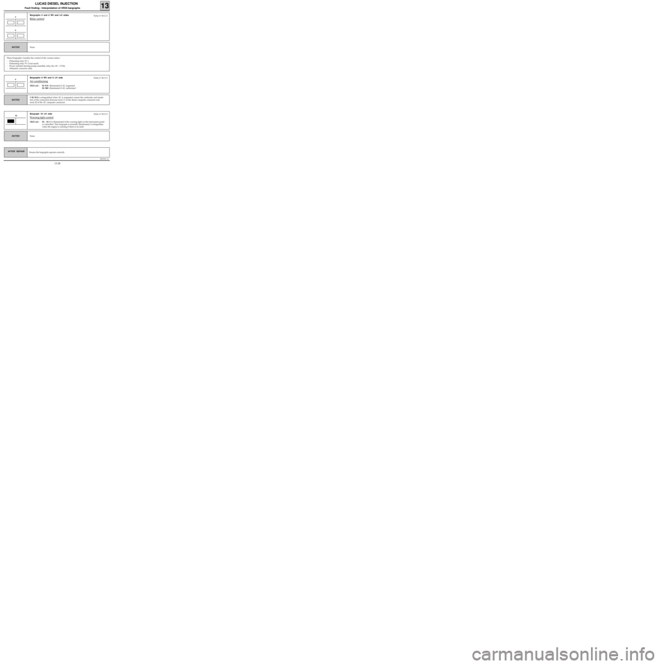 RENAULT KANGOO 1997 KC / 1.G Foult Finding - Injection Workshop Manual Bargraphs 9 RH and 9 LH side
Air conditioning
XR25 aid :BG 9LH  illuminated if AC requested
BG 9RH  illuminated if AC authorised
DPCF01 1.0
LUCAS DIESEL INJECTION
Fault finding - Interpretation of XR2