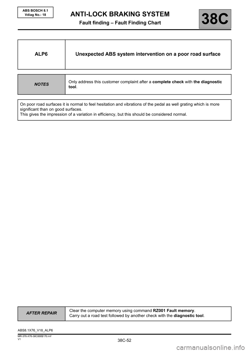 RENAULT KANGOO 2013 X61 / 2.G ABS Bosch 8.1 Repair Manual 38C-52
AFTER REPAIRClear the computer memory using command RZ001 Fault memory.
Carry out a road test followed by another check with the diagnostic tool.
V1 MR-376-X76-38C000$170.mif
ANTI-LOCK BRAKING 