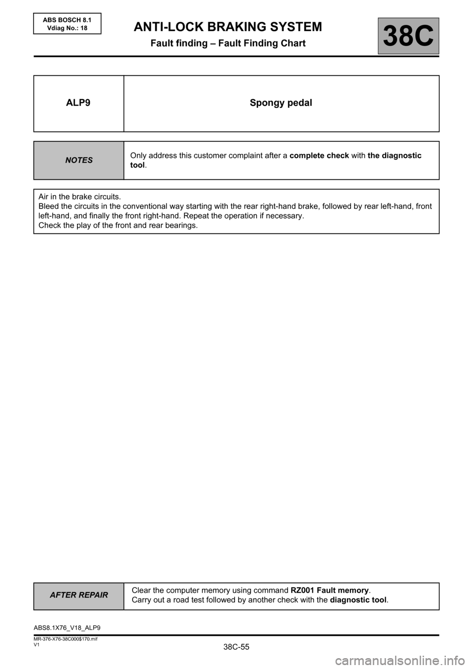 RENAULT KANGOO 2013 X61 / 2.G ABS Bosch 8.1 Repair Manual 38C-55
AFTER REPAIRClear the computer memory using command RZ001 Fault memory.
Carry out a road test followed by another check with the diagnostic tool.
V1 MR-376-X76-38C000$170.mif
ANTI-LOCK BRAKING 