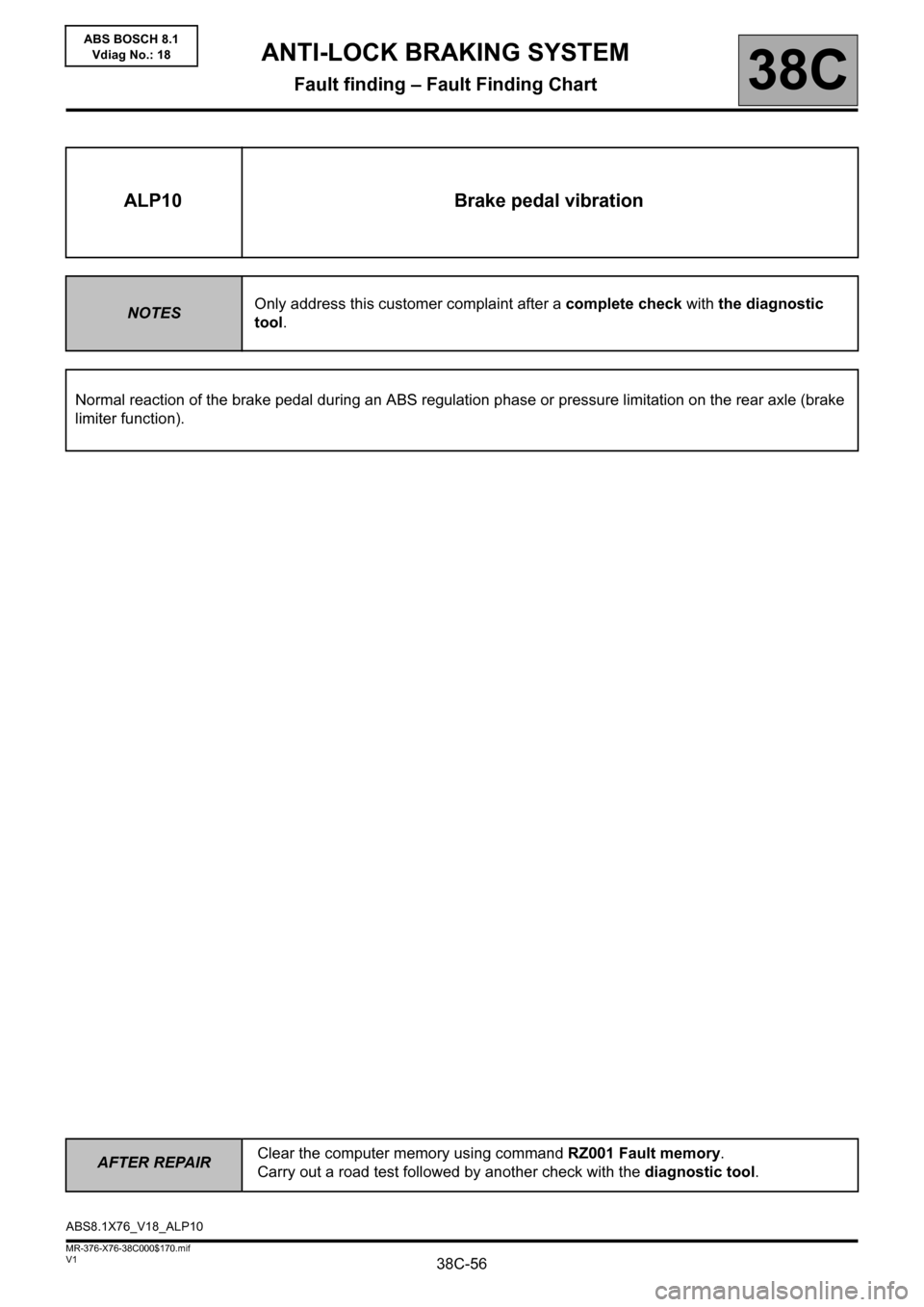 RENAULT KANGOO 2013 X61 / 2.G ABS Bosch 8.1 Repair Manual 38C-56
AFTER REPAIRClear the computer memory using command RZ001 Fault memory.
Carry out a road test followed by another check with the diagnostic tool.
V1 MR-376-X76-38C000$170.mif
ANTI-LOCK BRAKING 