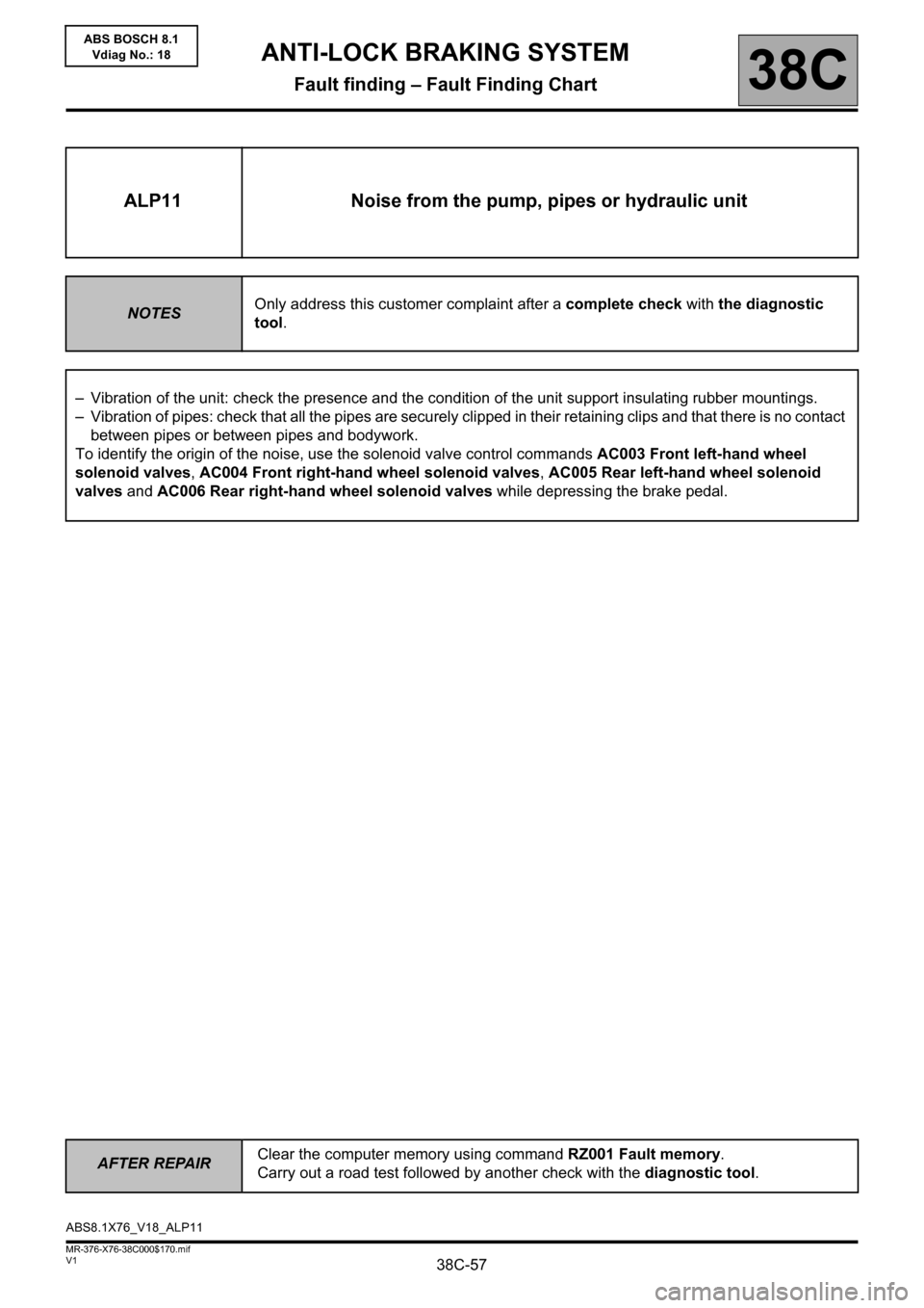 RENAULT KANGOO 2013 X61 / 2.G ABS Bosch 8.1 Repair Manual 38C-57
AFTER REPAIRClear the computer memory using command RZ001 Fault memory.
Carry out a road test followed by another check with the diagnostic tool.
V1 MR-376-X76-38C000$170.mif
ANTI-LOCK BRAKING 