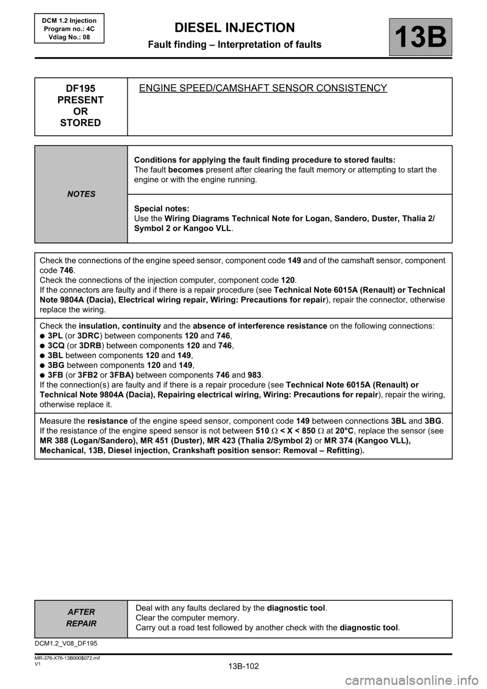 RENAULT KANGOO 2013 X61 / 2.G Diesel DCM 1.2 Injection Service Manual 13B-102
AFTER
REPAIRDeal with any faults declared by the diagnostic tool. 
Clear the computer memory.
Carry out a road test followed by another check with the diagnostic tool.
V1 MR-376-X76-13B000$072