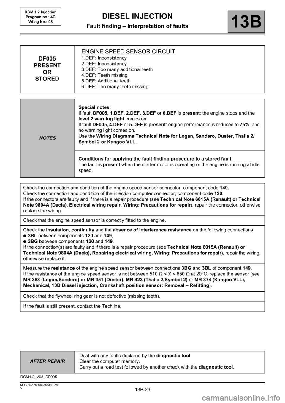 RENAULT KANGOO 2013 X61 / 2.G Diesel DCM 1.2 Injection Owners Manual 13B-29
AFTER REPAIRDeal with any faults declared by the diagnostic tool. 
Clear the computer memory.
Carry out a road test followed by another check with the diagnostic tool.
V1 MR-376-X76-13B000$071.