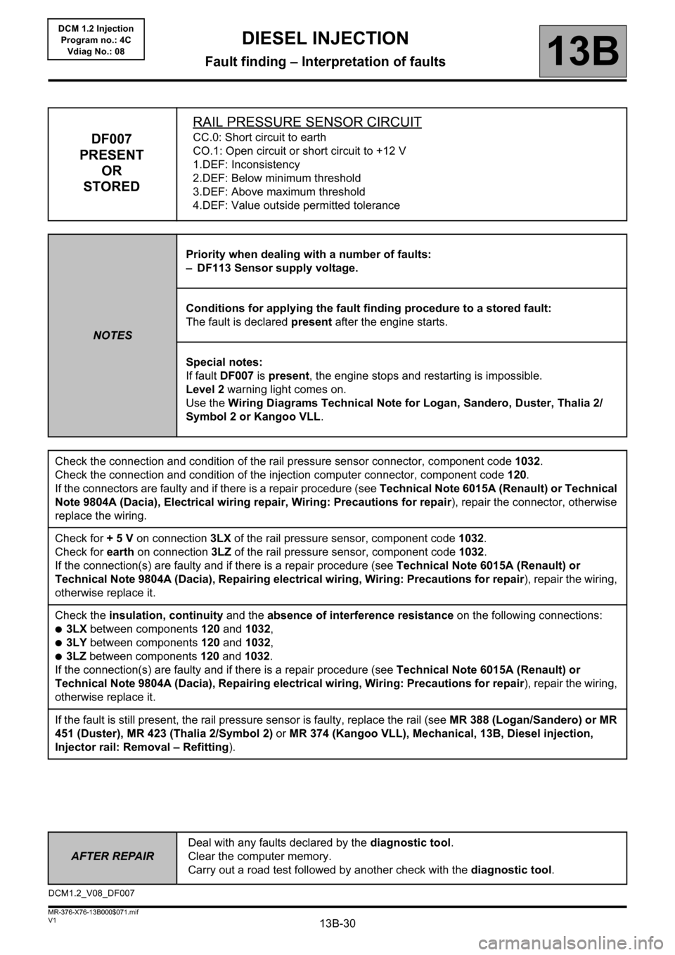 RENAULT KANGOO 2013 X61 / 2.G Diesel DCM 1.2 Injection Owners Manual 13B-30
AFTER REPAIRDeal with any faults declared by the diagnostic tool. 
Clear the computer memory.
Carry out a road test followed by another check with the diagnostic tool.
V1 MR-376-X76-13B000$071.