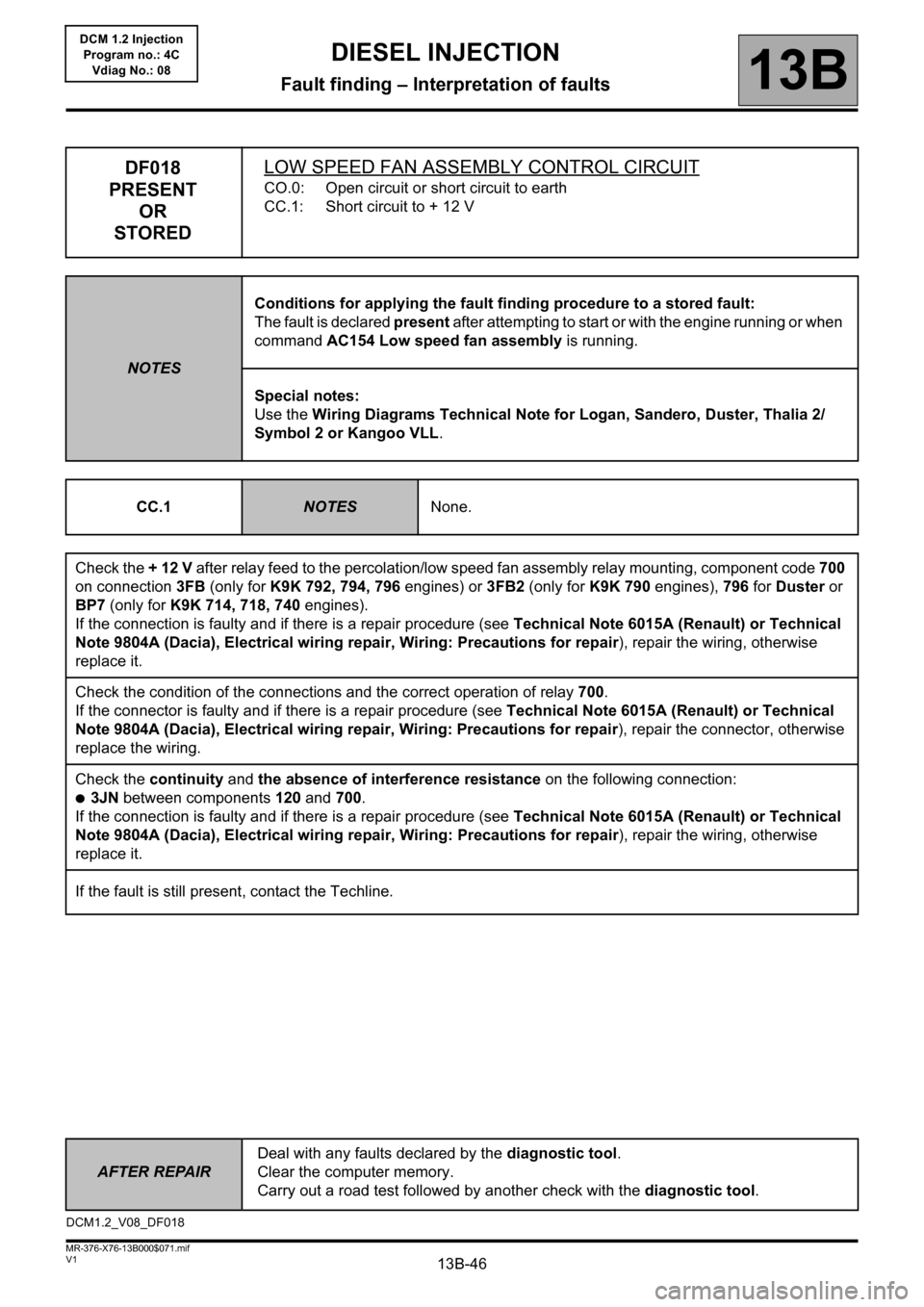 RENAULT KANGOO 2013 X61 / 2.G Diesel DCM 1.2 Injection Workshop Manual 13B-46
AFTER REPAIRDeal with any faults declared by the diagnostic tool. 
Clear the computer memory.
Carry out a road test followed by another check with the diagnostic tool.
V1 MR-376-X76-13B000$071.