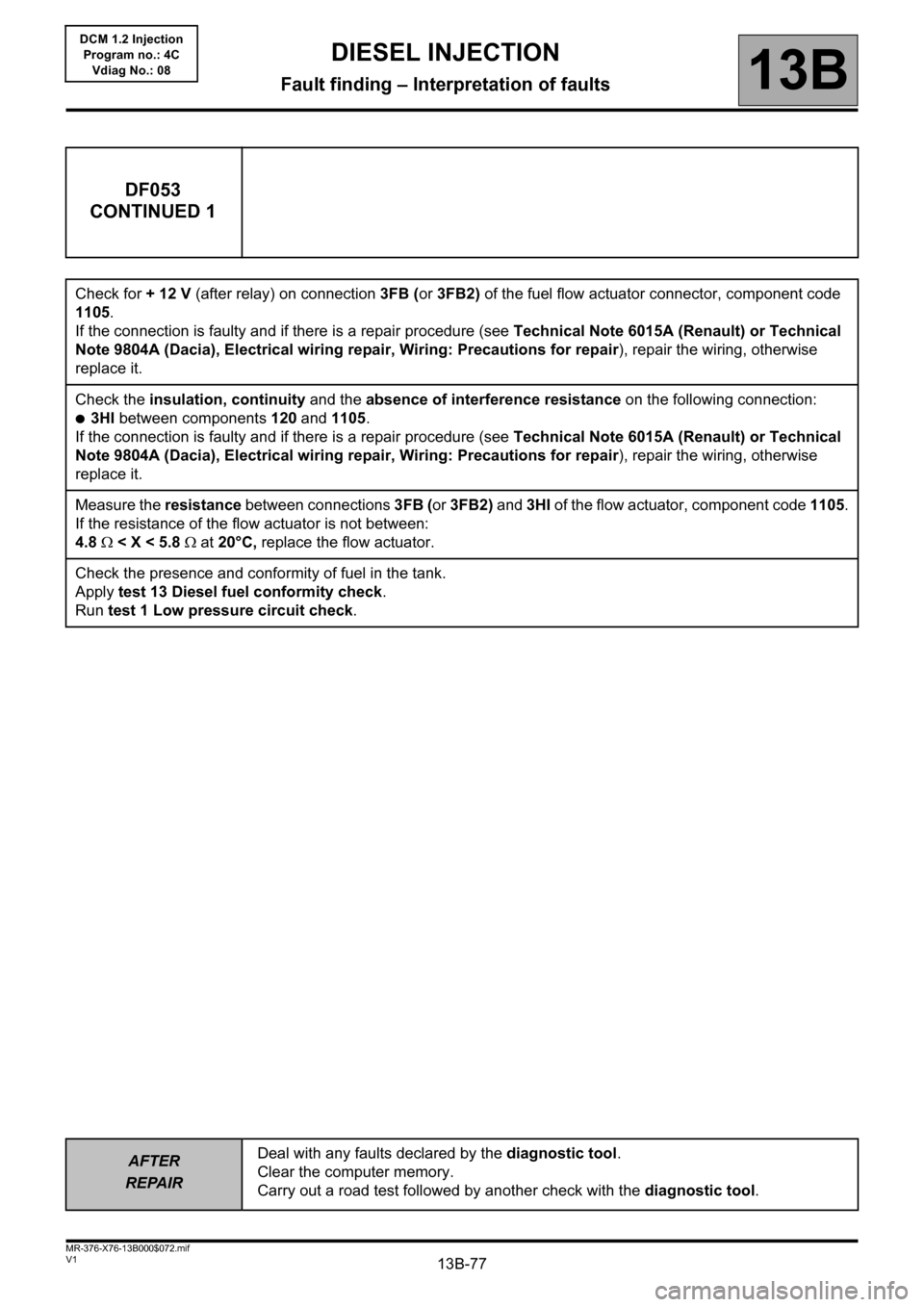 RENAULT KANGOO 2013 X61 / 2.G Diesel DCM 1.2 Injection Workshop Manual 13B-77
AFTER
REPAIRDeal with any faults declared by the diagnostic tool. 
Clear the computer memory.
Carry out a road test followed by another check with the diagnostic tool.
V1 MR-376-X76-13B000$072.