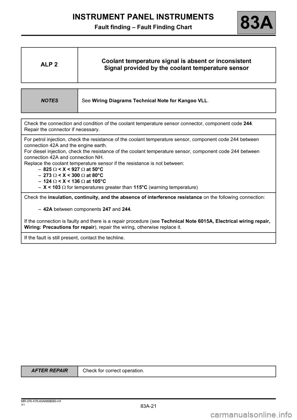 RENAULT KANGOO 2013 X61 / 2.G Instrument Panel Instruments Workshop Manual 83A-21
AFTER REPAIRCheck for correct operation.
V1 MR-376-X76-83A000$060.mif
INSTRUMENT PANEL INSTRUMENTS
Fault finding – Fault Finding Chart83A
ALP 2Coolant temperature signal is absent or inconsis