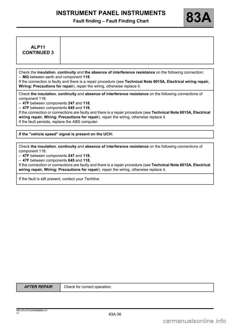 RENAULT KANGOO 2013 X61 / 2.G Instrument Panel Instruments User Guide 83A-36
AFTER REPAIRCheck for correct operation.
V1 MR-376-X76-83A000$060.mif
INSTRUMENT PANEL INSTRUMENTS
Fault finding – Fault Finding Chart83A
ALP11
CONTINUED 3
Check the insulation, continuity an