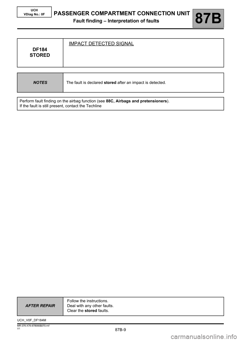 RENAULT KANGOO 2013 X61 / 2.G Passenger Comparment Connection Unit Workshop Manual 87B-9
AFTER REPAIRFollow the instructions.
Deal with any other faults.
Clear the stored faults.
V1 MR-376-X76-87B000$070.mif
87B
UCH
VDiag No.: 0F
DF184
STOREDIMPACT DETECTED SIGNAL
NOTESThe fault is 