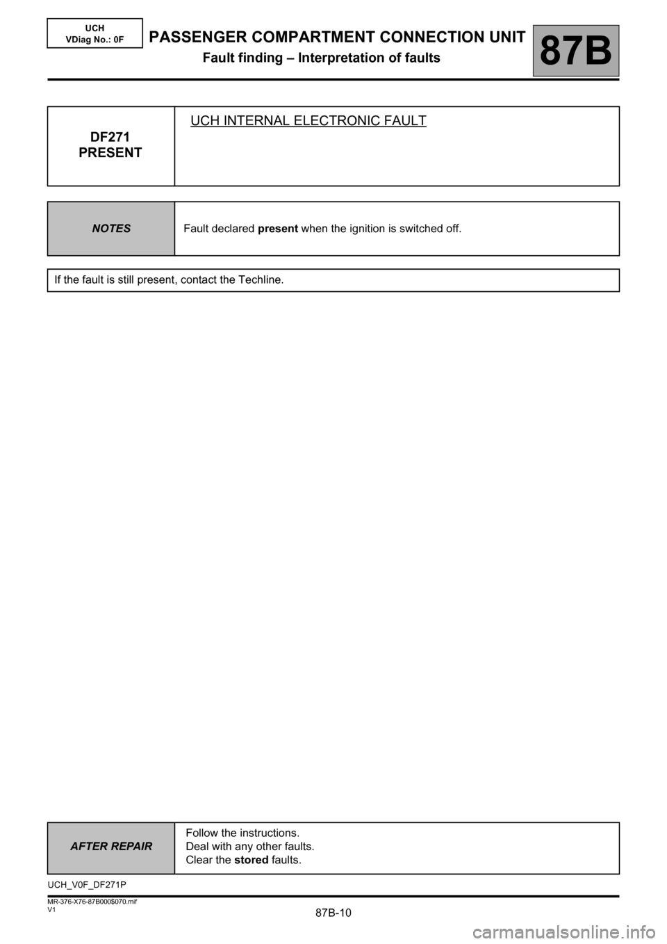 RENAULT KANGOO 2013 X61 / 2.G Passenger Comparment Connection Unit Workshop Manual 87B-10
AFTER REPAIRFollow the instructions.
Deal with any other faults.
Clear the stored faults.
V1 MR-376-X76-87B000$070.mif
PASSENGER COMPARTMENT CONNECTION UNIT
Fault finding – Interpretation of 