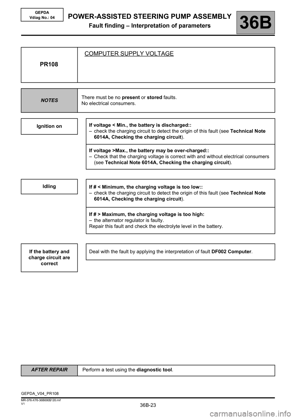 RENAULT KANGOO 2013 X61 / 2.G Power Steering Pump Assembly Owners Manual 36B-23
AFTER REPAIRPerform a test using the diagnostic tool.
V1 MR-376-X76-36B000$120.mif
POWER-ASSISTED STEERING PUMP ASSEMBLY
Fault finding – Interpretation of parameters36B
GEPDA
Vdiag No.: 04
PR