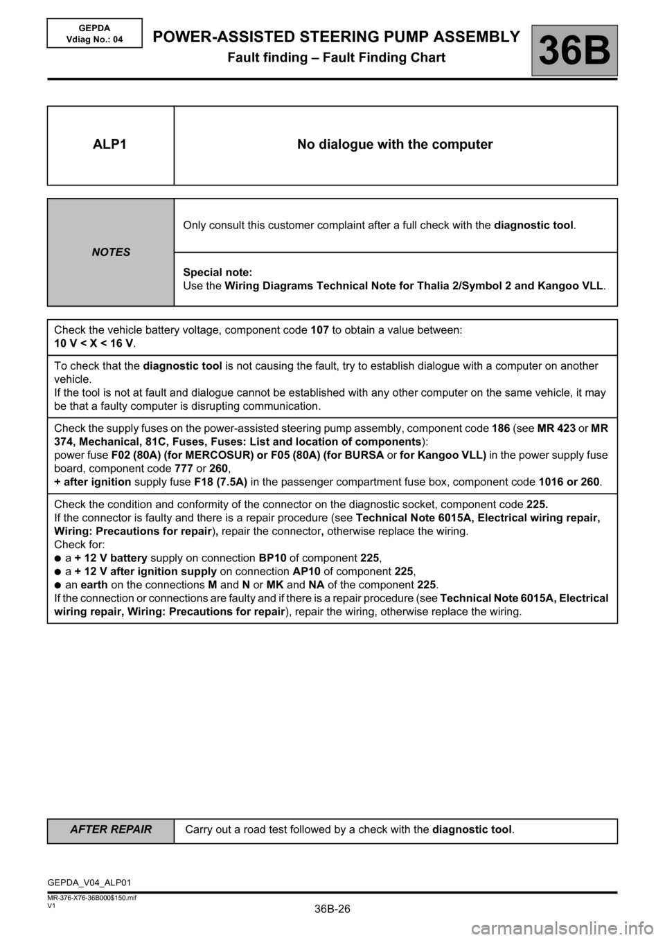 RENAULT KANGOO 2013 X61 / 2.G Power Steering Pump Assembly Owners Manual 36B-26
AFTER REPAIRCarry out a road test followed by a check with the diagnostic tool.
V1 MR-376-X76-36B000$150.mif
36B
GEPDA
Vdiag No.: 04
ALP1 No dialogue with the computer
NOTESOnly consult this cu