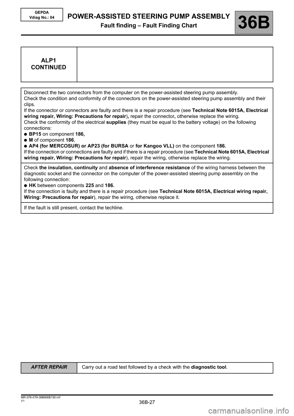 RENAULT KANGOO 2013 X61 / 2.G Power Steering Pump Assembly Owners Manual 36B-27
AFTER REPAIRCarry out a road test followed by a check with the diagnostic tool.
V1 MR-376-X76-36B000$150.mif
POWER-ASSISTED STEERING PUMP ASSEMBLY
Fault finding – Fault Finding Chart36B
GEPDA