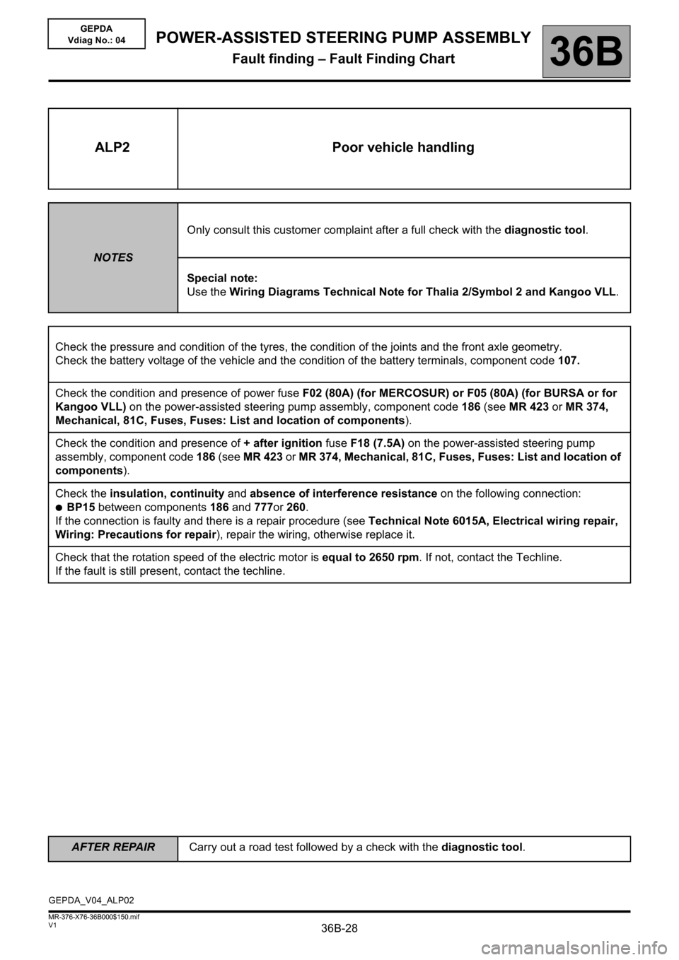 RENAULT KANGOO 2013 X61 / 2.G Power Steering Pump Assembly Workshop Manual 36B-28
AFTER REPAIRCarry out a road test followed by a check with the diagnostic tool.
V1 MR-376-X76-36B000$150.mif
POWER-ASSISTED STEERING PUMP ASSEMBLY
Fault finding – Fault Finding Chart36B
GEPDA