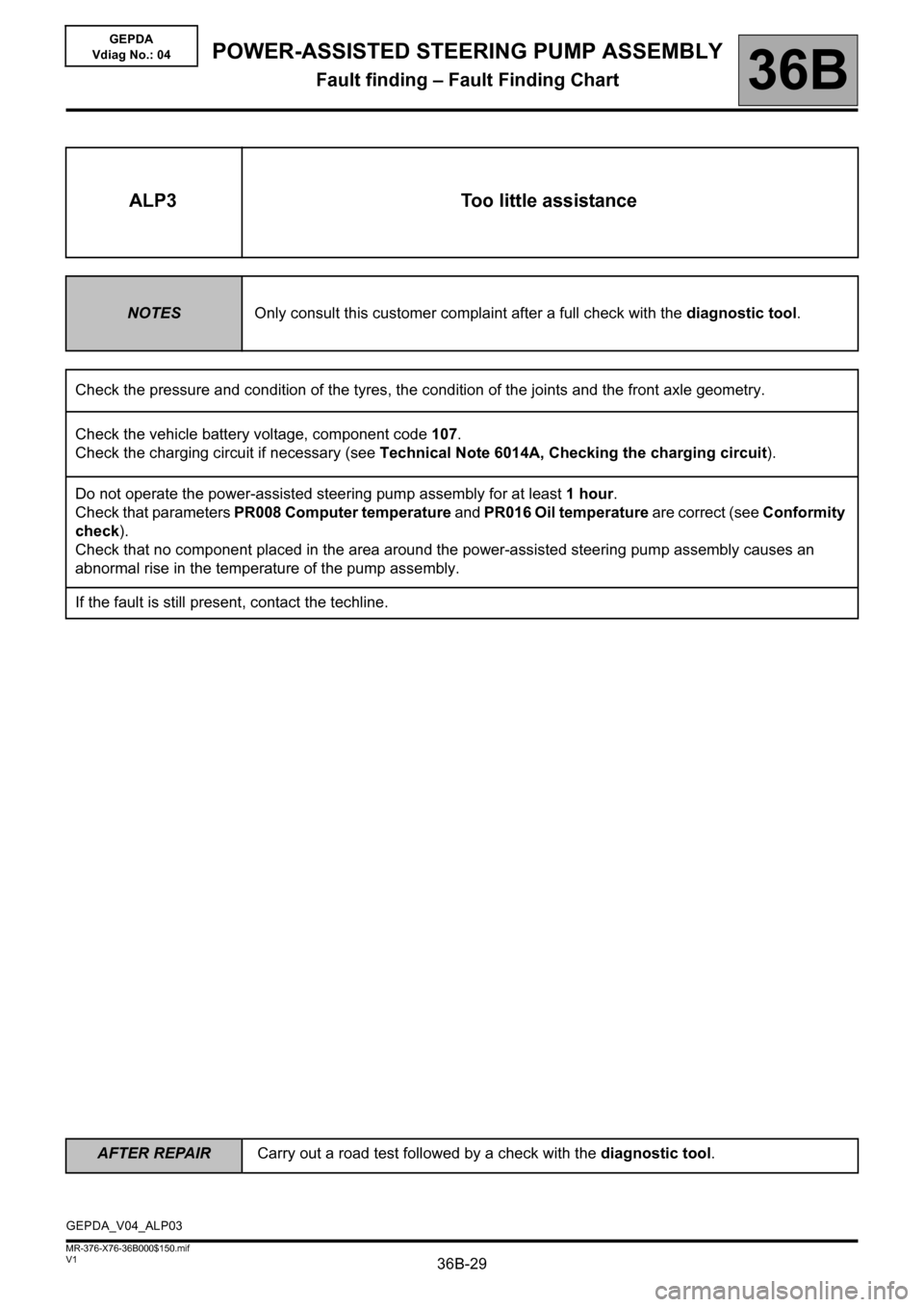 RENAULT KANGOO 2013 X61 / 2.G Power Steering Pump Assembly Workshop Manual 36B-29
AFTER REPAIRCarry out a road test followed by a check with the diagnostic tool.
V1 MR-376-X76-36B000$150.mif
POWER-ASSISTED STEERING PUMP ASSEMBLY
Fault finding – Fault Finding Chart36B
GEPDA