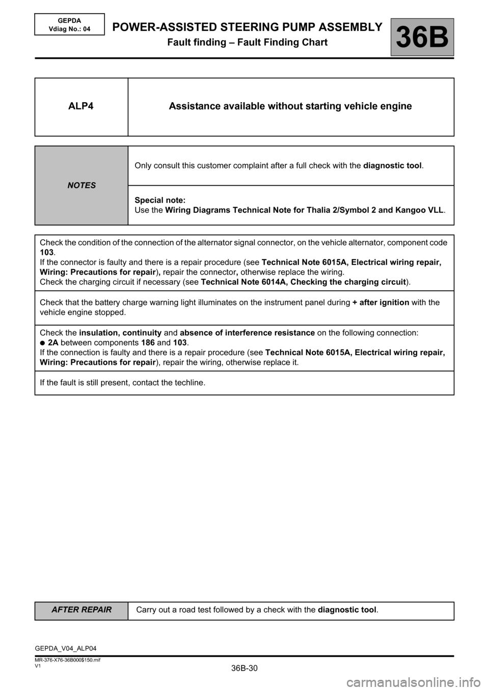 RENAULT KANGOO 2013 X61 / 2.G Power Steering Pump Assembly Workshop Manual 36B-30
AFTER REPAIRCarry out a road test followed by a check with the diagnostic tool.
V1 MR-376-X76-36B000$150.mif
POWER-ASSISTED STEERING PUMP ASSEMBLY
Fault finding – Fault Finding Chart36B
GEPDA