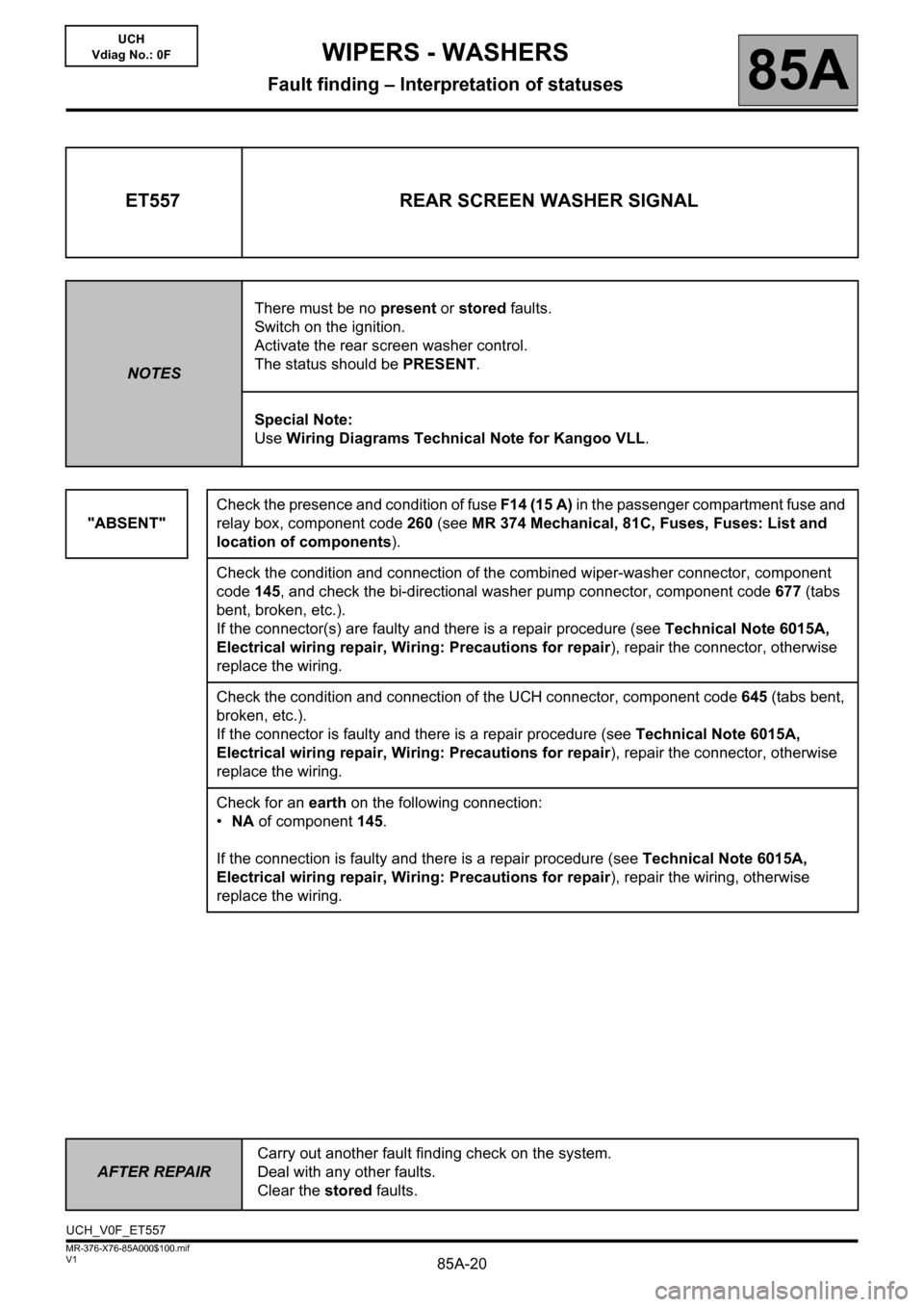 RENAULT KANGOO 2013 X61 / 2.G Wipers And Washers Workshop Manual 85A-20
AFTER REPAIRCarry out another fault finding check on the system.
Deal with any other faults.
Clear the stored faults.
V1 MR-376-X76-85A000$100.mif
WIPERS - WASHERS
Fault finding – Interpretat