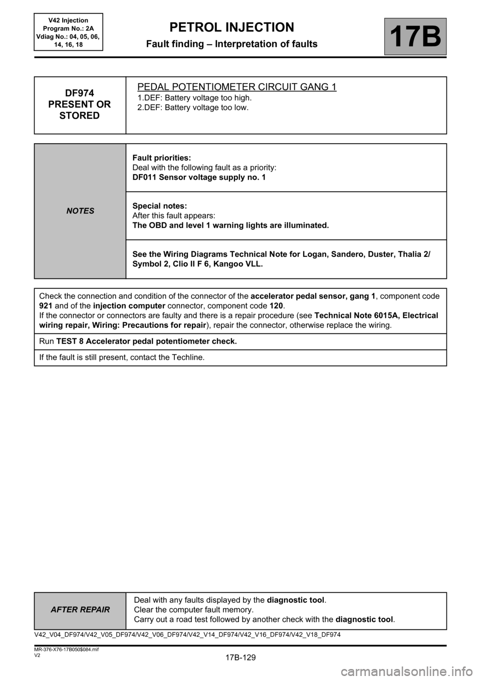 RENAULT KANGOO 2013 X61 / 2.G Petrol V42 Injection Repair Manual 17B-129
AFTER REPAIRDeal with any faults displayed by the diagnostic tool.
Clear the computer fault memory.
Carry out a road test followed by another check with the diagnostic tool.
V2 MR-376-X76-17B0