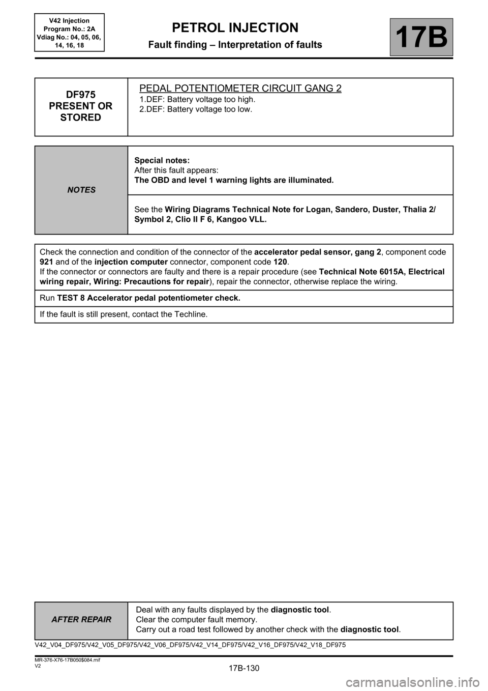 RENAULT KANGOO 2013 X61 / 2.G Petrol V42 Injection Service Manual 17B-130
AFTER REPAIRDeal with any faults displayed by the diagnostic tool.
Clear the computer fault memory.
Carry out a road test followed by another check with the diagnostic tool.
V2 MR-376-X76-17B0