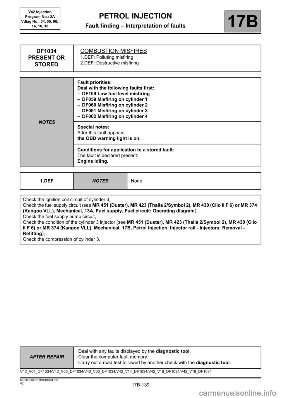 RENAULT KANGOO 2013 X61 / 2.G Petrol V42 Injection Service Manual 17B-139
AFTER REPAIRDeal with any faults displayed by the diagnostic tool.
Clear the computer fault memory.
Carry out a road test followed by another check with the diagnostic tool.
V2 MR-376-X76-17B0