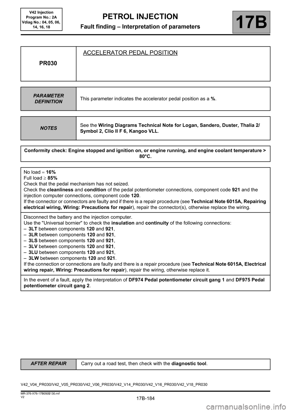 RENAULT KANGOO 2013 X61 / 2.G Petrol V42 Injection Workshop Manual 17B-184
AFTER REPAIRCarry out a road test, then check with the diagnostic tool.
V2 MR-376-X76-17B050$130.mif
PETROL INJECTION
Fault finding – Interpretation of parameters17B
V42 Injection
Program No