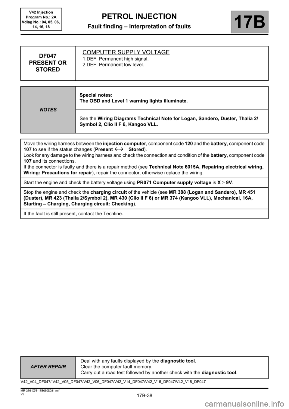 RENAULT KANGOO 2013 X61 / 2.G Petrol V42 Injection Owners Manual 17B-38
AFTER REPAIRDeal with any faults displayed by the diagnostic tool.
Clear the computer fault memory.
Carry out a road test followed by another check with the diagnostic tool.
V2 MR-376-X76-17B05