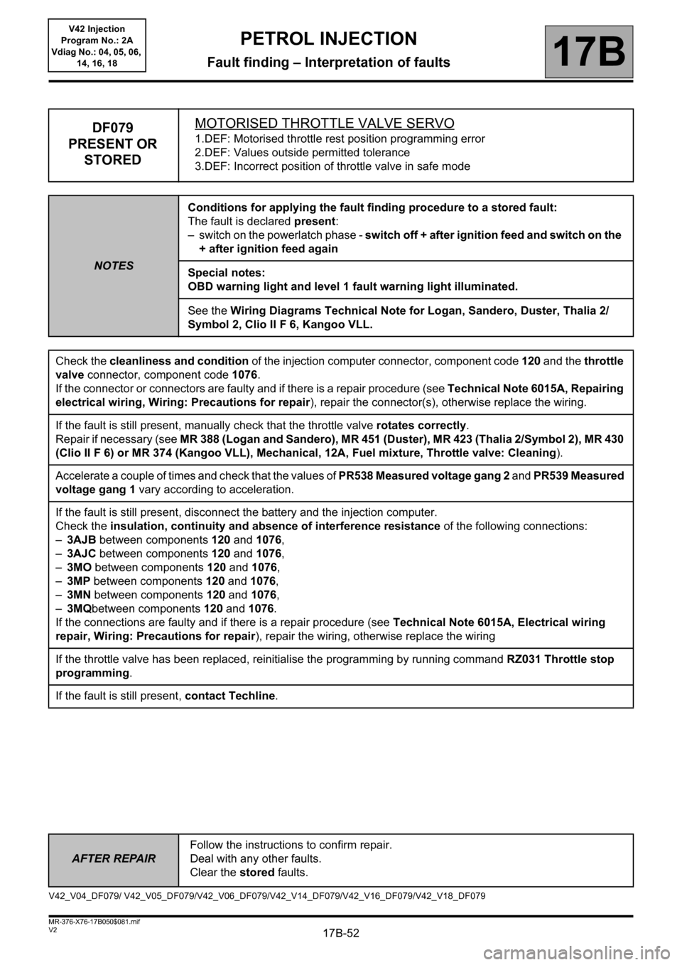 RENAULT KANGOO 2013 X61 / 2.G Petrol V42 Injection Owners Manual 17B-52V2 MR-376-X76-17B050$081.mif
PETROL INJECTION
Fault finding – Interpretation of faults17B
V42 Injection
Program No.: 2A
Vdiag No.: 04, 05, 06, 
14, 16, 18
AFTER REPAIRFollow the instructions t