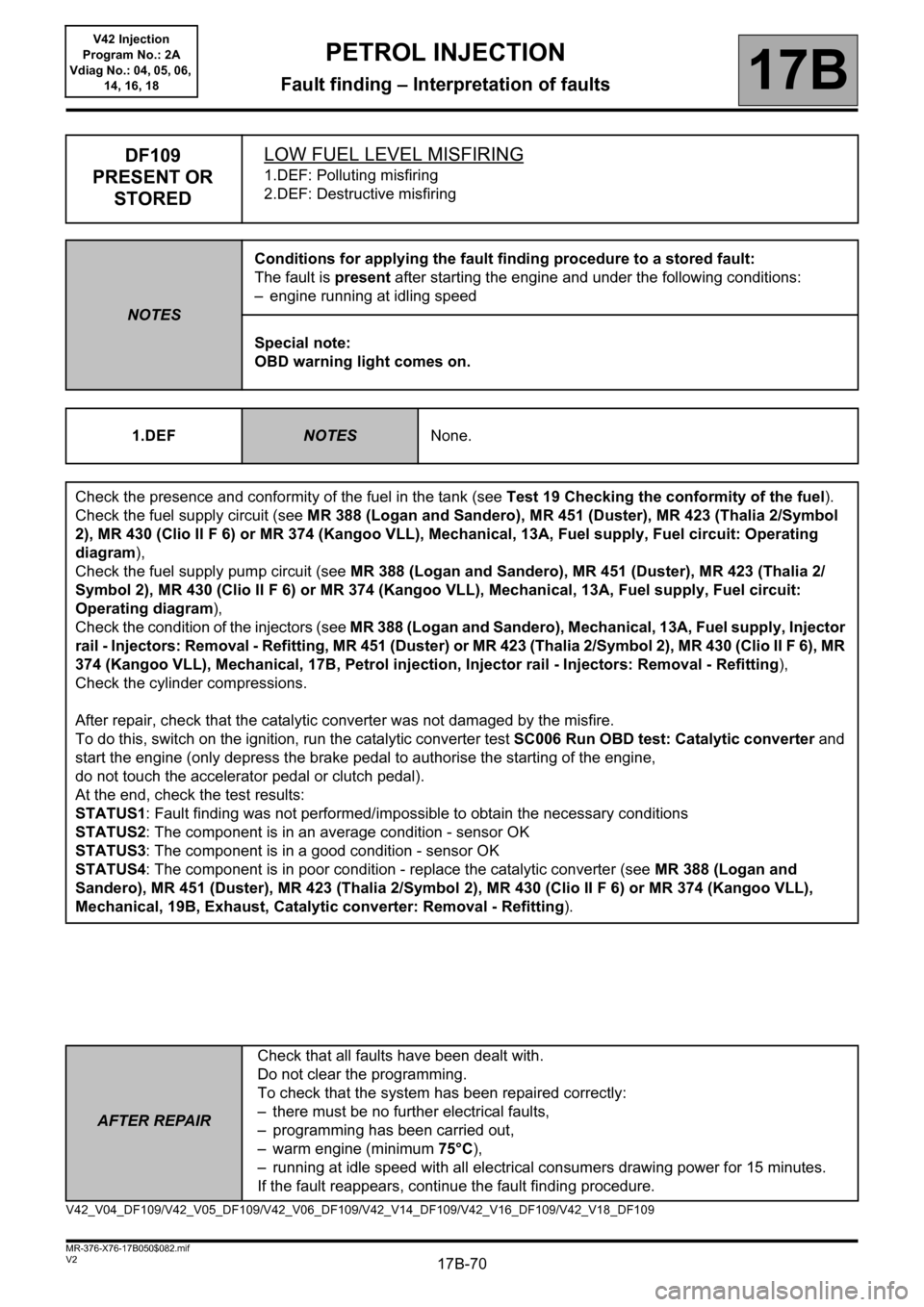 RENAULT KANGOO 2013 X61 / 2.G Petrol V42 Injection Repair Manual 17B-70V2 MR-376-X76-17B050$082.mif
PETROL INJECTION
Fault finding – Interpretation of faults17B
V42 Injection
Program No.: 2A
Vdiag No.: 04, 05, 06, 
14, 16, 18
DF109 
PRESENT OR 
STOREDLOW FUEL LEV