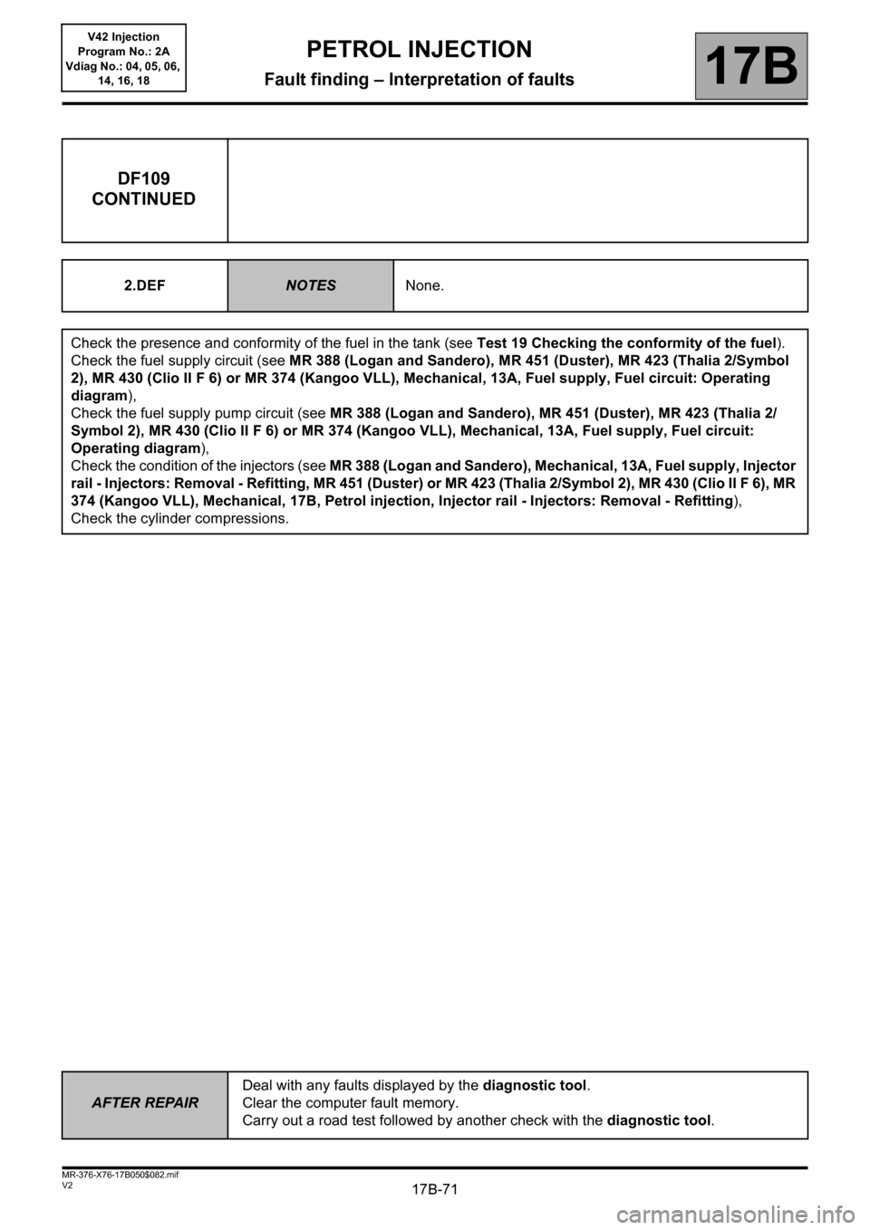 Renault Kangoo Workshop Repair Manual