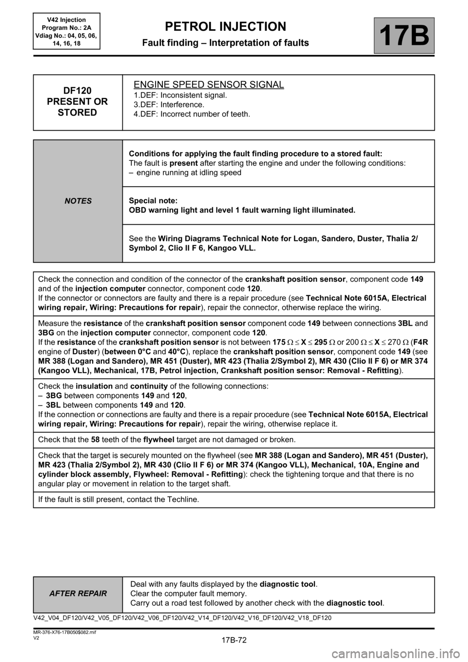 RENAULT KANGOO 2013 X61 / 2.G Petrol V42 Injection Service Manual 17B-72
AFTER REPAIRDeal with any faults displayed by the diagnostic tool.
Clear the computer fault memory.
Carry out a road test followed by another check with the diagnostic tool.
V2 MR-376-X76-17B05