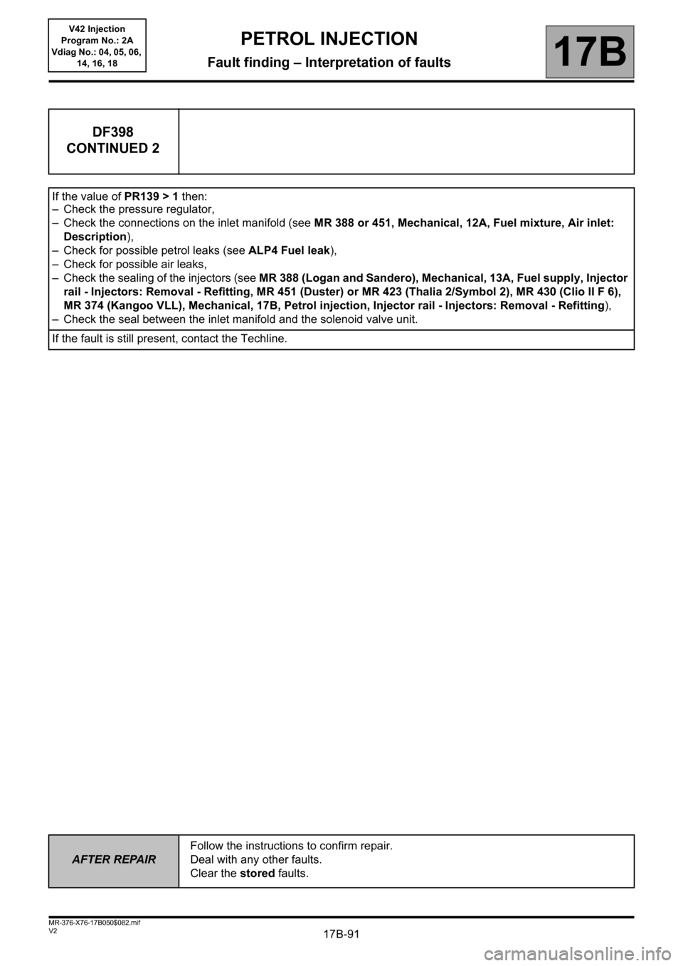 RENAULT KANGOO 2013 X61 / 2.G Petrol V42 Injection Workshop Manual 17B-91V2 MR-376-X76-17B050$082.mif
PETROL INJECTION
Fault finding – Interpretation of faults17B
V42 Injection
Program No.: 2A
Vdiag No.: 04, 05, 06, 
14, 16, 18
AFTER REPAIRFollow the instructions t