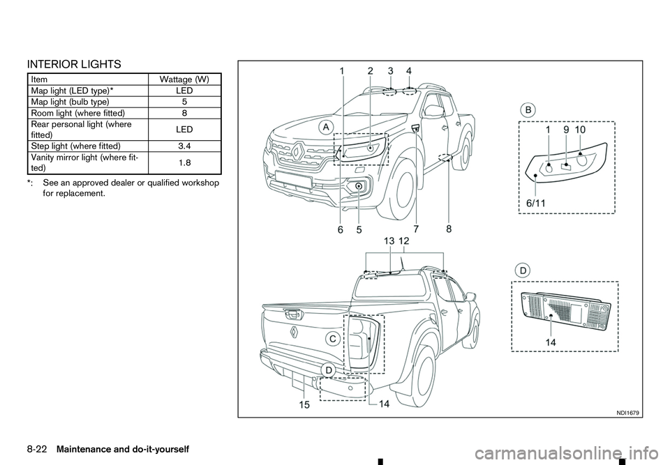 RENAULT ALASKAN 2017 Owners Manual INTERIOR LIGHTS
Item
Wattage (W)
Map light (LED type)* LED
Map light (bulb type) 5
Room light (where fitted) 8
Rear personal light (where
fitted) LED
Step light (where fitted) 3.4
Vanity mirror light RENAULT ALASKAN 2017 Owners Manual INTERIOR LIGHTS
Item
Wattage (W)
Map light (LED type)* LED
Map light (bulb type) 5
Room light (where fitted) 8
Rear personal light (where
fitted) LED
Step light (where fitted) 3.4
Vanity mirror light