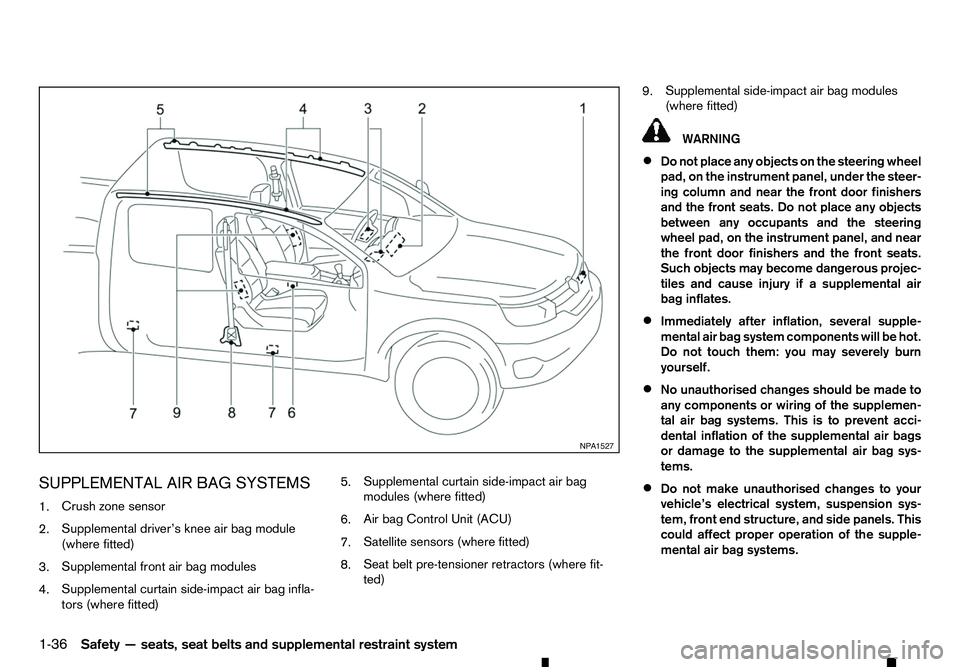 RENAULT ALASKAN 2017 Workshop Manual SUPPLEMENTAL AIR BAG SYSTEMS
1. Crush zone sensor
2. Supplemental driver’s knee air bag module
(where fitted)
3. Supplemental front air bag modules
4. Supplemental curtain side-impact air bag infla- RENAULT ALASKAN 2017 Workshop Manual SUPPLEMENTAL AIR BAG SYSTEMS
1. Crush zone sensor
2. Supplemental driver’s knee air bag module
(where fitted)
3. Supplemental front air bag modules
4. Supplemental curtain side-impact air bag infla-
