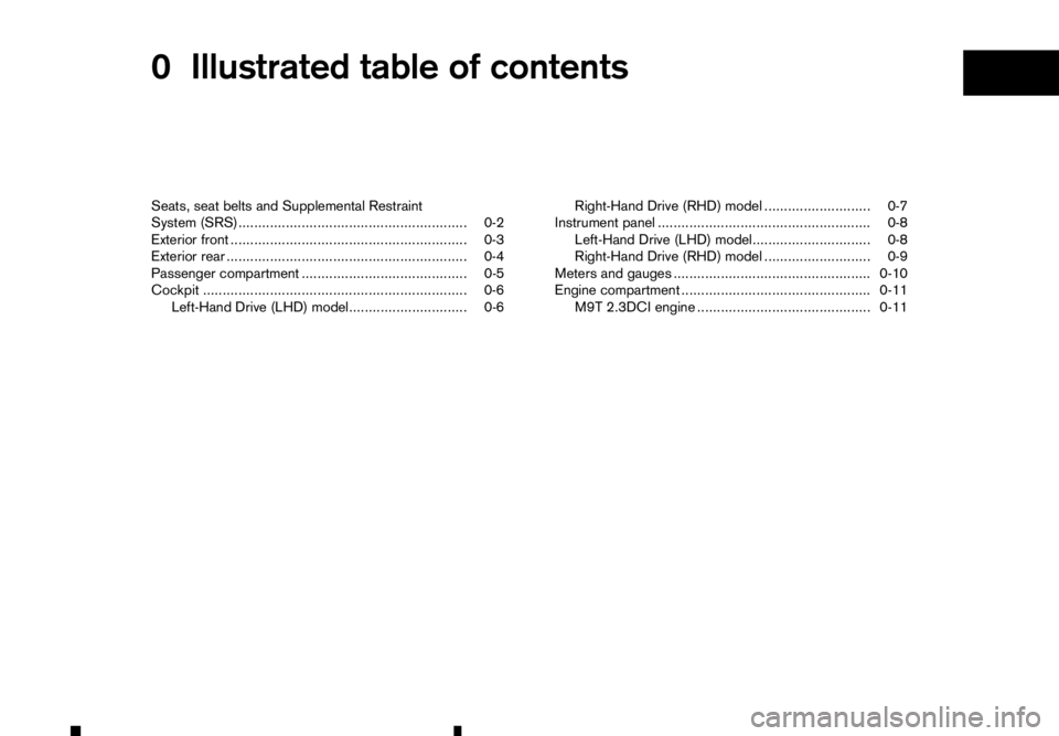 RENAULT ALASKAN 2017  Owners Manual 0
Illustrated table of contents
Illustrated table of contents
Seats, seat belts and Supplemental Restraint
System (SRS).......................................................... 0-2
Exterior front ...