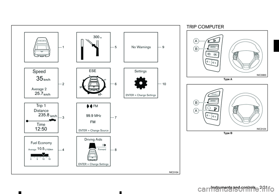 RENAULT ALASKAN 2017 Manual PDF TRIP COMPUTER
NIC3104 NIC3083
Type A
NIC3124
Type B
Instruments and controls 2-21 RENAULT ALASKAN 2017 Manual PDF TRIP COMPUTER
NIC3104 NIC3083
Type A
NIC3124
Type B
Instruments and controls 2-21